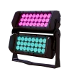 Senik Reflekt RGBW High Power Modular Flood Light